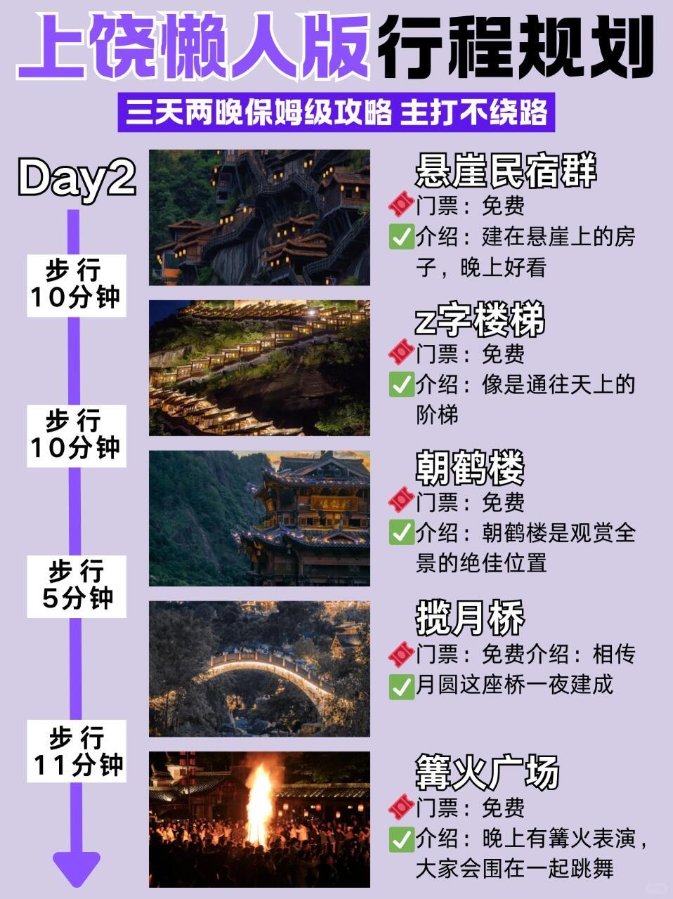 刚跟闺蜜从上饶回来满满都是干货