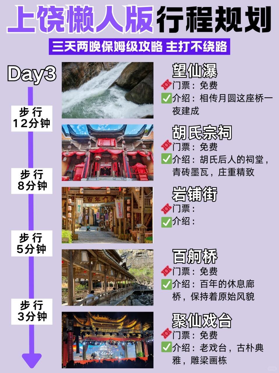 刚跟闺蜜从上饶回来满满都是干货