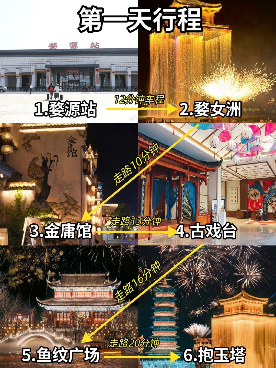 写给第一次来上饶旅游的姐妹