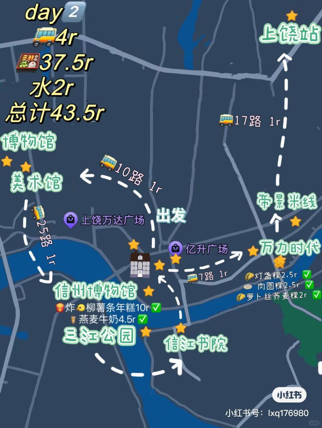 穷游挑战上饶 两天一晚花费362.5r攻略~