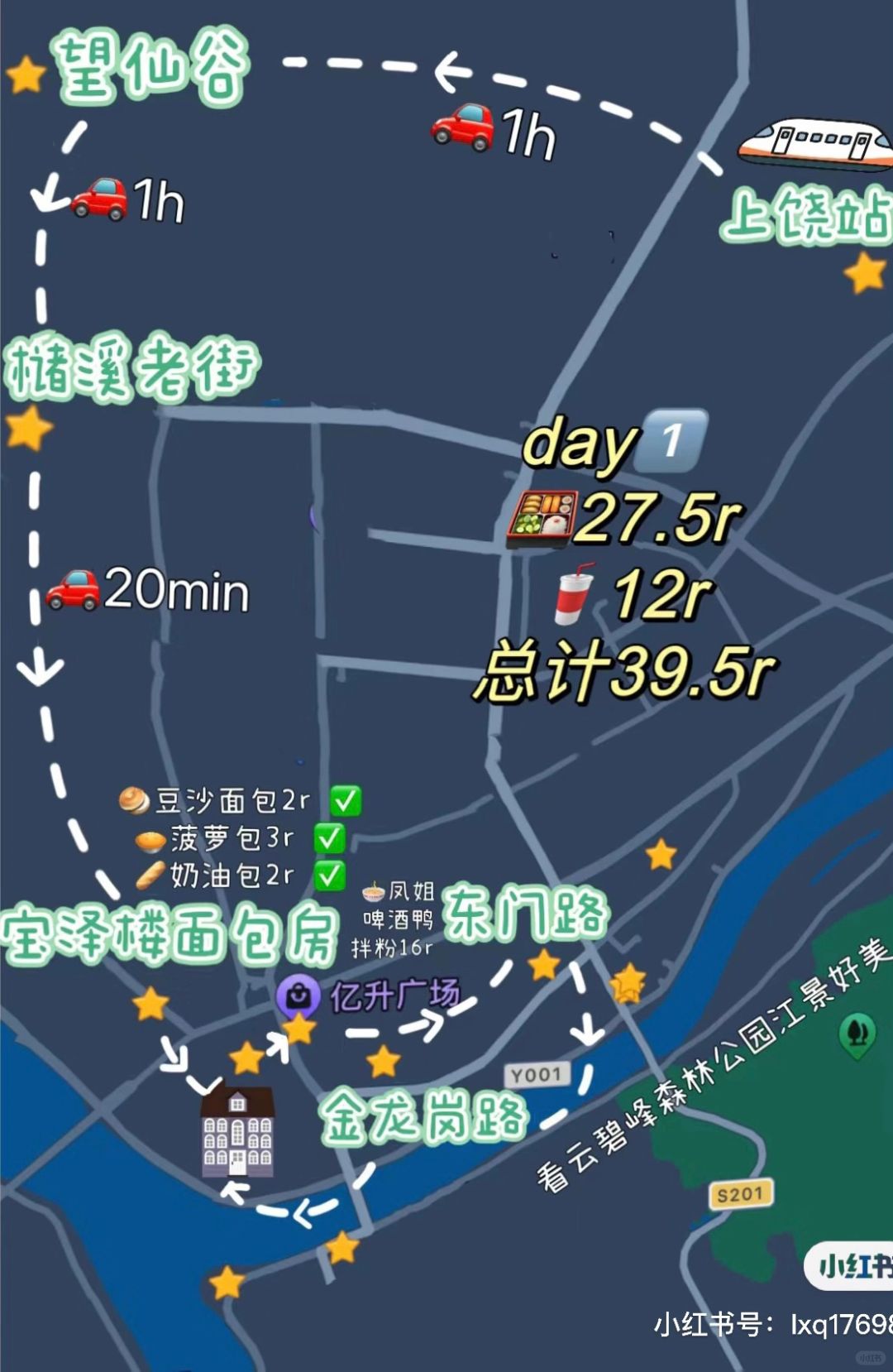 穷游挑战上饶 两天一晚花费362.5r攻略~