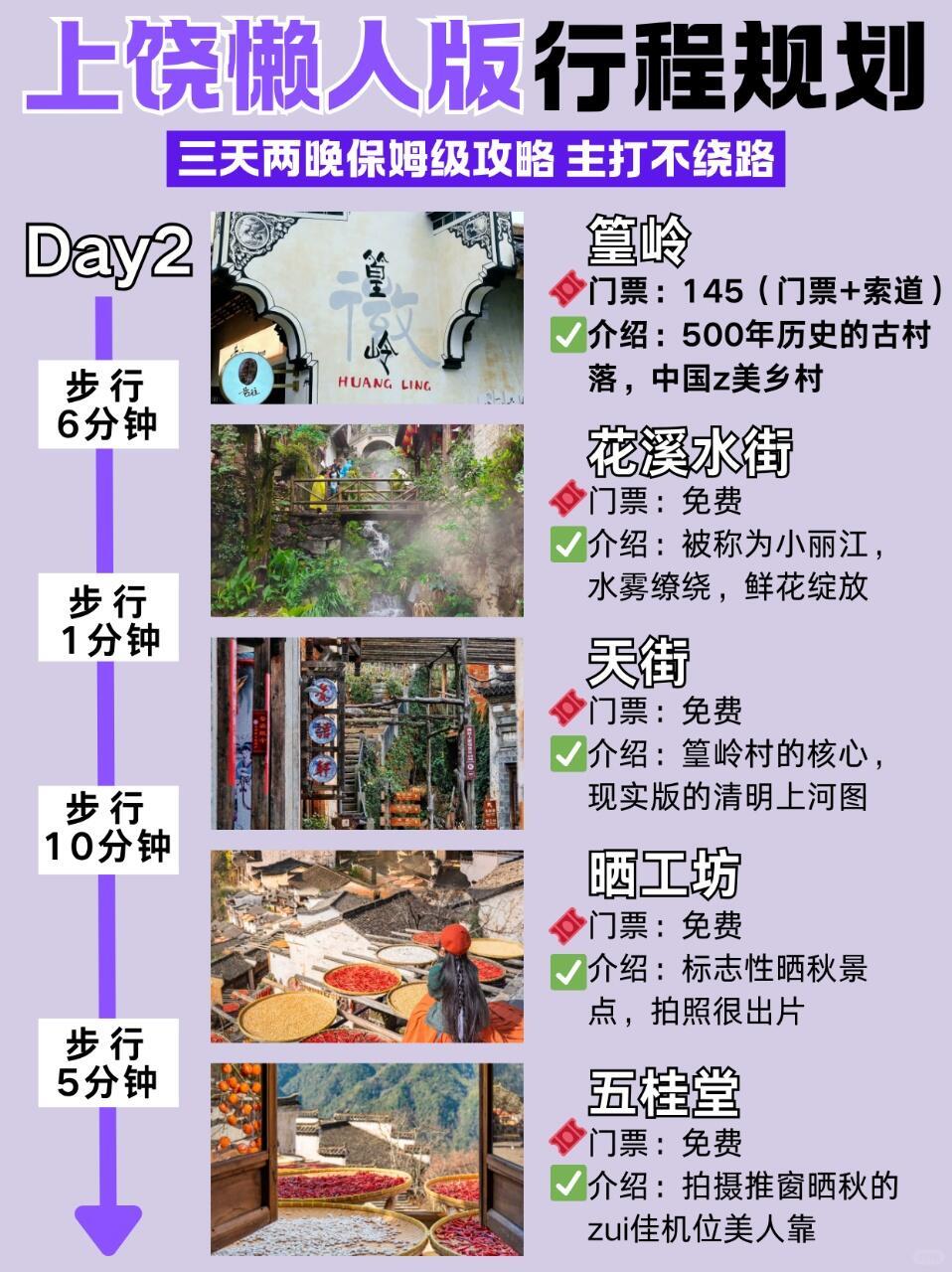 刚跟闺蜜从上饶回来满满都是干货