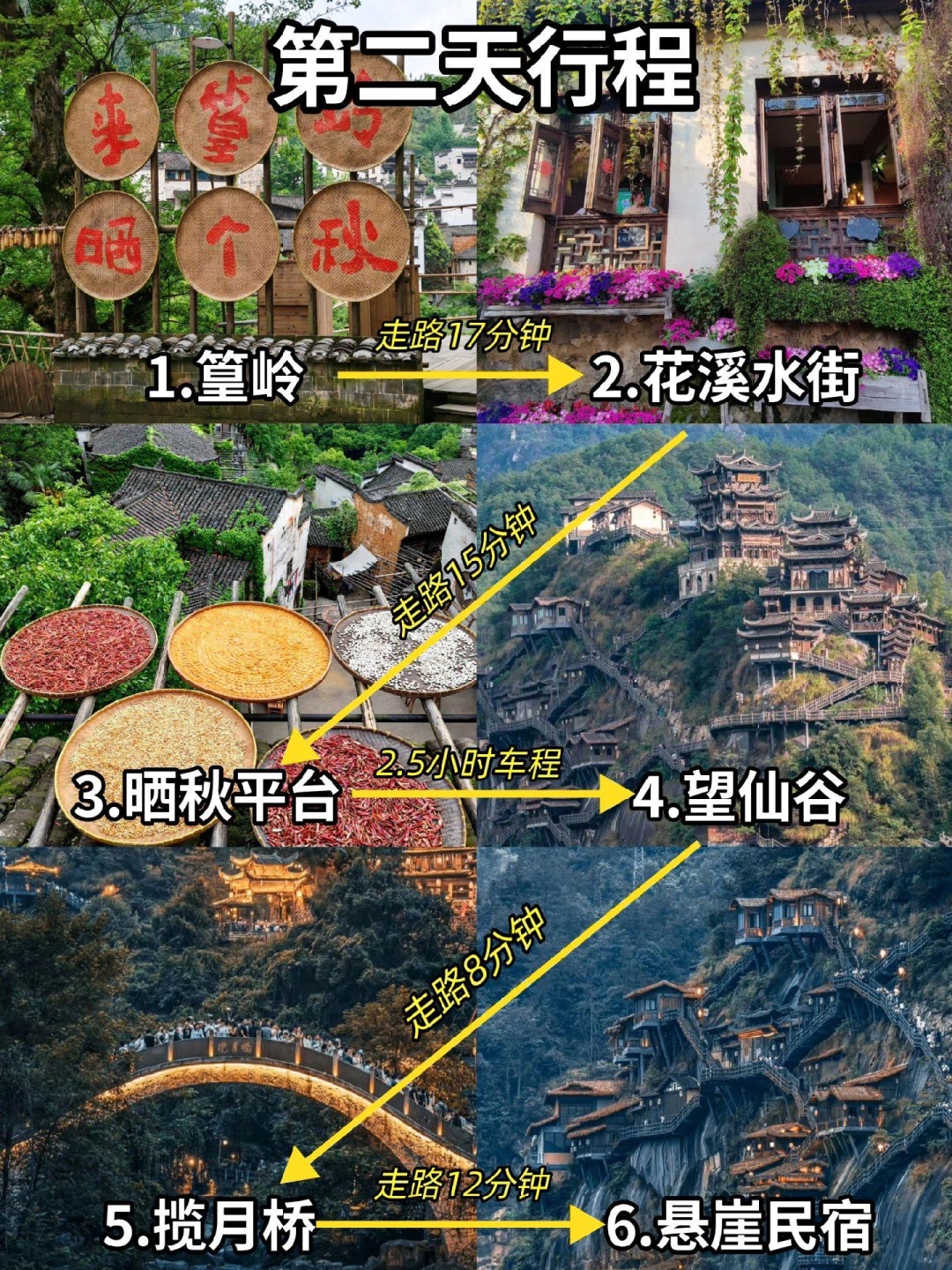 写给第一次来上饶旅游的姐妹